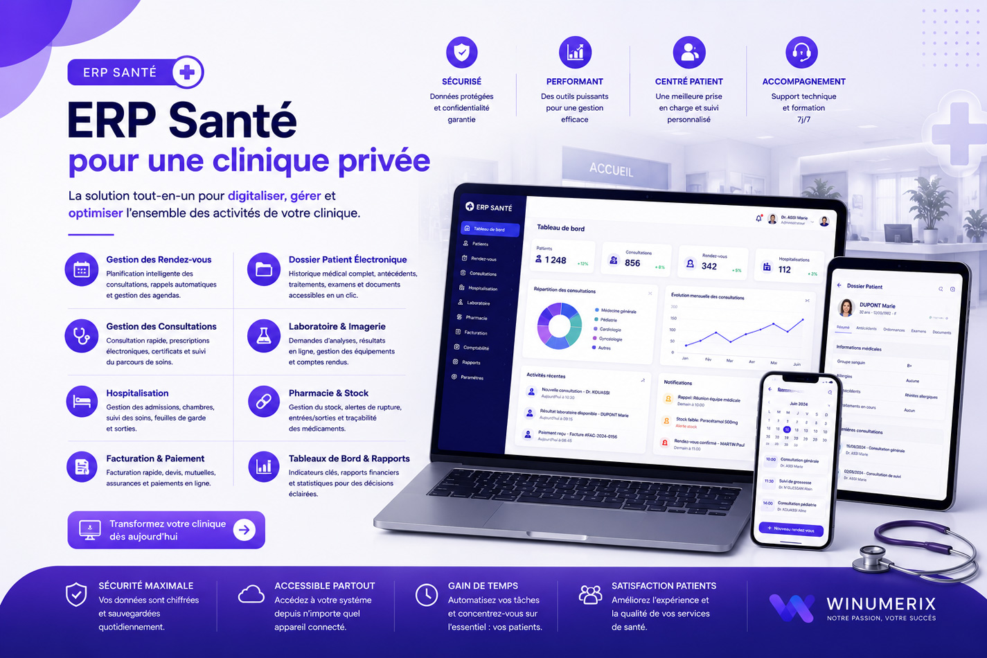 ERP Santé pour une clinique privée
