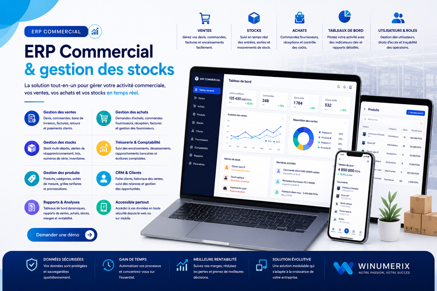 ERP Commercial & gestion des stocks