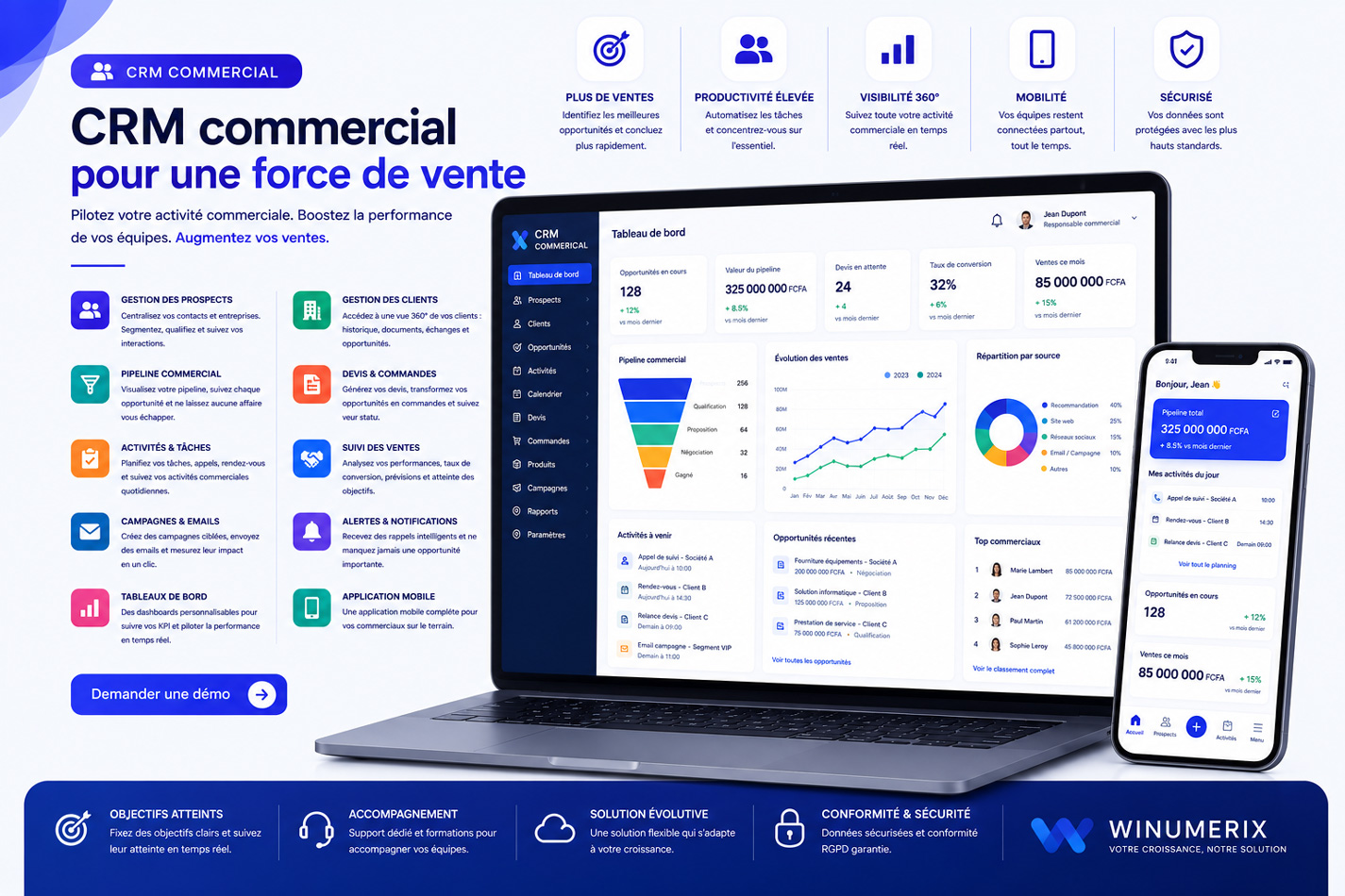 CRM commercial pour une force de vente