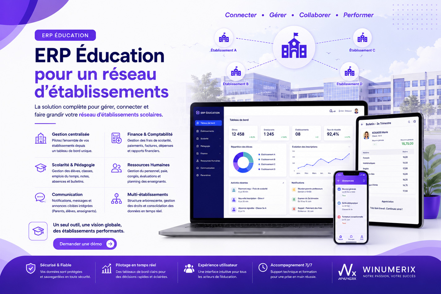 ERP Éducation pour un réseau d'établissements