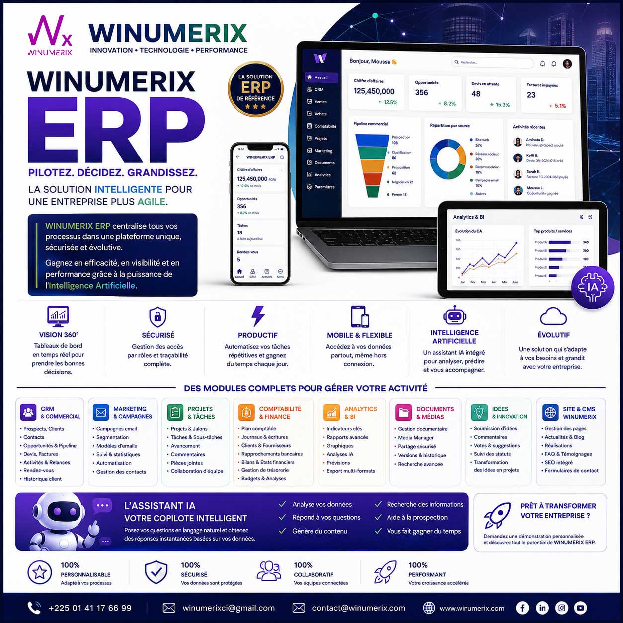 WINUMERIX ERP - La solution digitale pour piloter votre entreprise autrement